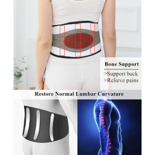 Load image into Gallery viewer, Complete Sciatica Relief Kit