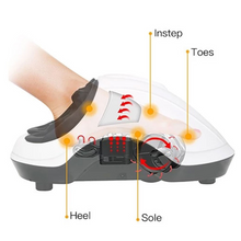 Load image into Gallery viewer, foot massager, shiatsu massager, electric massager, relieve foot discomfort and tension
