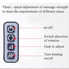 Load image into Gallery viewer, iFIZIO Arthritis and Tendonitis Pain Relief Shoulder and Neck Massager