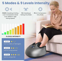 Load image into Gallery viewer, Foot Massager for Flat Feet and All Foot Pain Relief Quattro Therapy 4D Shiatsu Foot Massager
