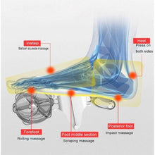 Load image into Gallery viewer, foot massager, shiatsu massager, electric massager, relieve foot discomfort and tension, kneading, heating massage, air pressure
